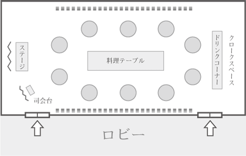 レイアウト例