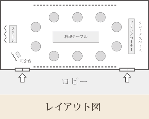 レイアウト図