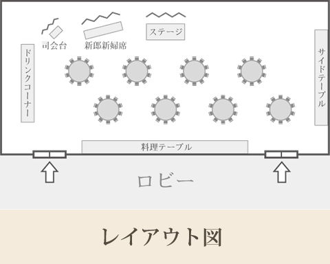 レイアウト図