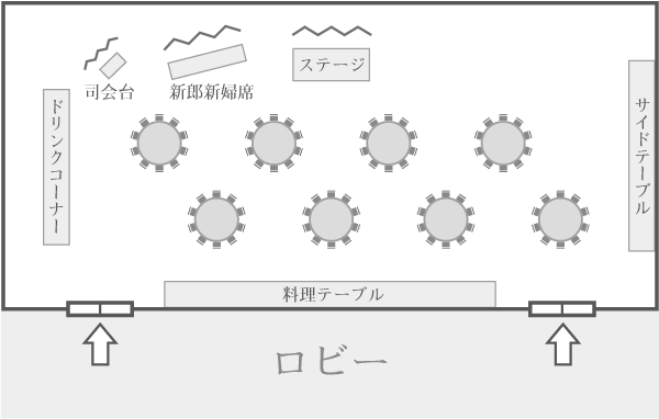 レイアウト例